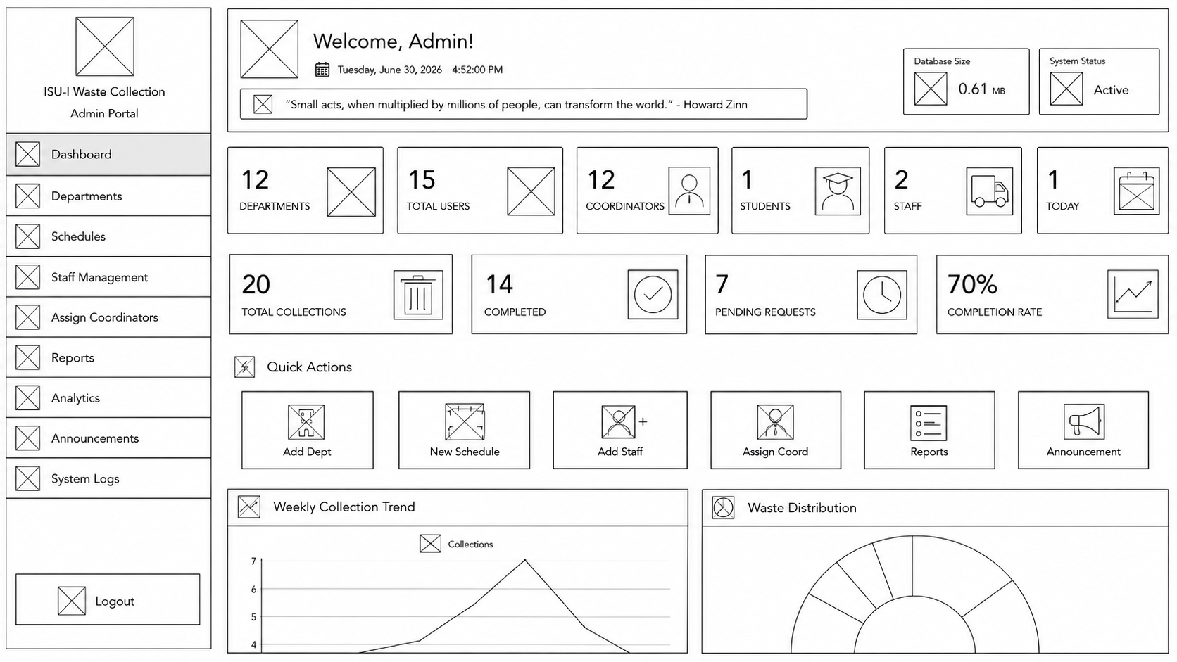 Admin Dashboard