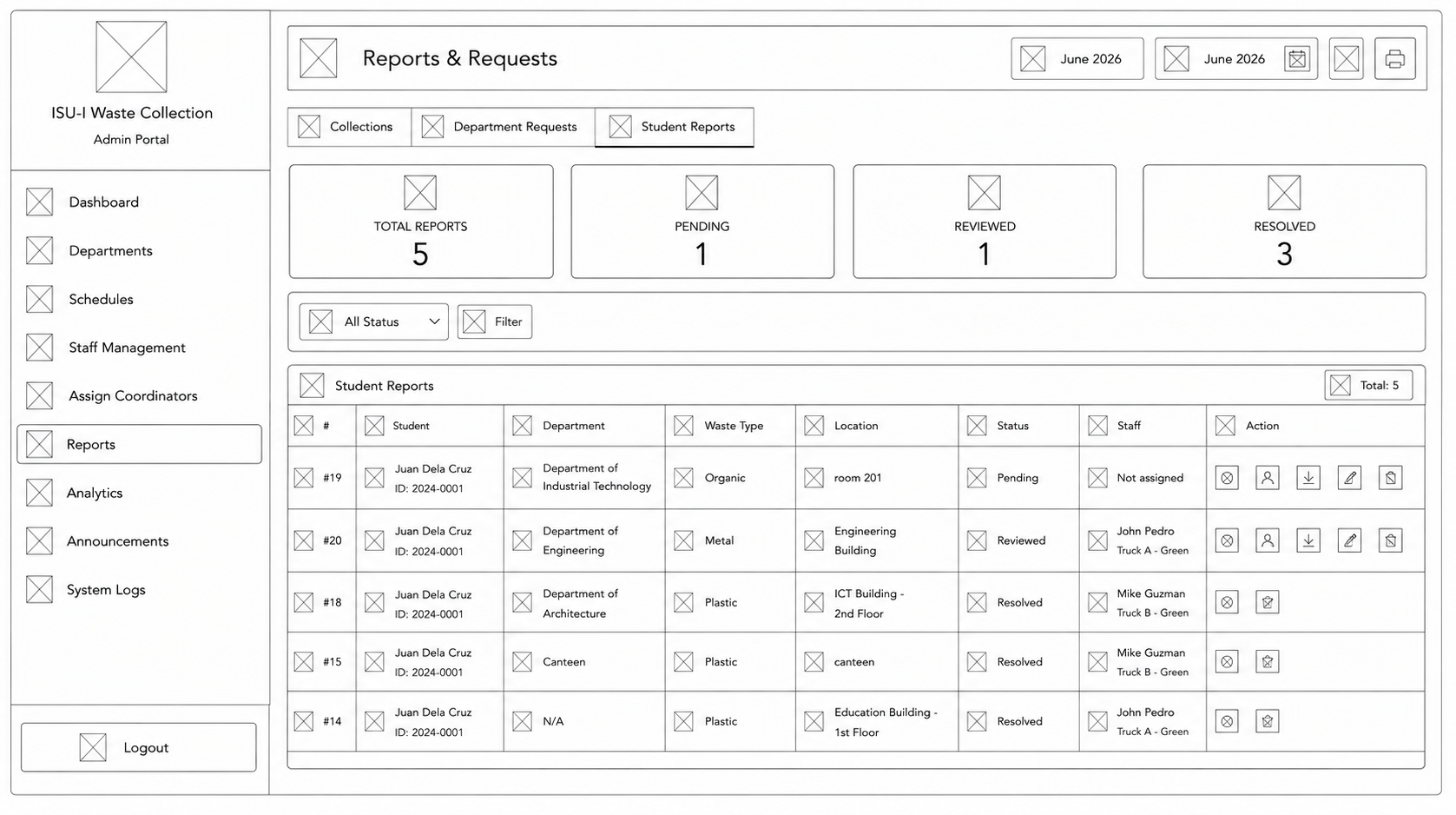 Report Student